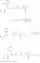 Fig. 29 - Subcutaneous delivery of polymer conjugates of therapeutic agents