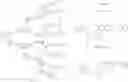 Fig. 42 - Subcutaneous delivery of polymer conjugates of therapeutic agents