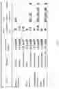 Fig. 02 - EPSTEIN-BARR VIRUS NUCLEIC ACID CONSTRUCTS AND VACCINES MADE THEREFROM, AND METHODS OF USING SAME