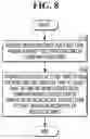 Fig. 09 - USER INTERFACE FOR GAME