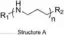 Fig. 01 - Pcstructures including supported polyamines and methods of making the supported polyamines