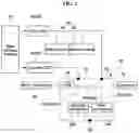 Fig. 03 - Power system for a vehicle