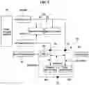Fig. 04 - Power system for a vehicle