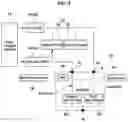 Fig. 05 - Power system for a vehicle