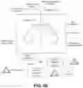 Fig. 09 - Process technology for biological product manufacturing and downstream purification