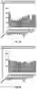Fig. 08 - A COMBINATION OF PLASMA IMMUNOGLOBULIN AND ANTIGEN-SPECIFIC IMMUNOGLOBULIN FOR THE MODIFICATION OF THE IMMUNE SYSTEM AND THE TREATMENT OR PREVENTION OF AUTOIMMUNE DISEASES