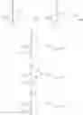 Fig. 11 - PHOSPHONIUM-CONTAINING POLYURETHANE COMPOSITIONS