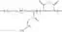 Fig. 07 - Polyoxymethylene Polymer Composition For Rotational Molding Applications