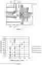 Fig. 07 - Systems and methods for generating ammonia