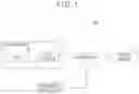 Fig. 02 - Optical sensor and physical quantity measurement device