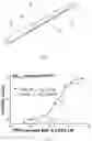 Fig. 02 - TEST STRIP AND METHOD FOR DETECTING AMYLOID BETA IN URINE