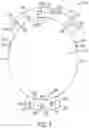 Fig. 02 - Application performance mitigation for wearable device