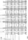 Fig. 26 - User-interactive glass feature
