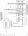 Fig. 28 - User-interactive glass feature