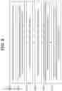 Fig. 08 - Maintaining replication consistency during distribution instance changes