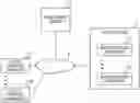 Fig. 01 - Image forming system with improved management of printing resources