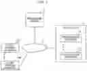 Fig. 02 - Image forming system with improved management of printing resources