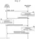 Fig. 06 - Image forming system with improved management of printing resources