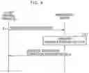 Fig. 07 - Image forming system with improved management of printing resources