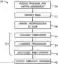 Fig. 01 - Computer implemented program specialization