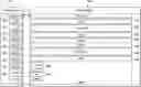 Fig. 01 - Conditional execution specification of instructions using conditional extension slots in the same execute packet in a VLIW processor