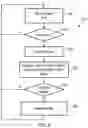 Fig. 09 - Flushing a fetch queue using predecode circuitry and prediction information