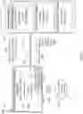 Fig. 04 - Natural language query handling in multi-domain systems