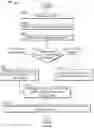 Fig. 06 - Natural language query handling in multi-domain systems
