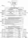 Fig. 07 - Natural language query handling in multi-domain systems