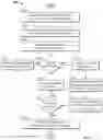 Fig. 08 - Natural language query handling in multi-domain systems