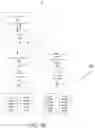 Fig. 06 - GENERATION AND IMPLEMENTATION OF DEDICATED FEATURE-BASED TECHNIQUES TO OPTIMIZE INFERENCE PERFORMANCE IN NEURAL NETWORKS