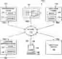 Fig. 01 - Systems and methods of hybrid interfaces utilizing conversational virtual assistants
