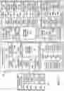 Fig. 03 - Systems and methods of hybrid interfaces utilizing conversational virtual assistants