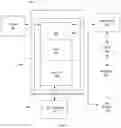 Fig. 03 - METHODS AND SYSTEMS FOR HAIR-SERVICE BASED DIGITAL IMAGE SEARCHING AND RANKING