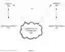 Fig. 04 - METHODS AND SYSTEMS FOR HAIR-SERVICE BASED DIGITAL IMAGE SEARCHING AND RANKING