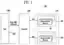 Fig. 02 - Semiconductor memory and operating method thereof