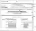 Fig. 01 - GRAPHICAL USER INTERFACES AND PROCESSES FOR ADVANCED SEARCHING OF DATABASES FOR RELEVANT DATA VALUES