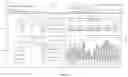 Fig. 06 - GRAPHICAL USER INTERFACES AND PROCESSES FOR ADVANCED SEARCHING OF DATABASES FOR RELEVANT DATA VALUES