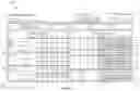Fig. 15 - GRAPHICAL USER INTERFACES AND PROCESSES FOR ADVANCED SEARCHING OF DATABASES FOR RELEVANT DATA VALUES