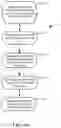 Fig. 11 - LDMOS transistor with implant alignment spacers