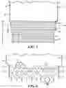 Fig. 03 - Spark plug electrode and method of manufacturing the same