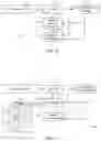 Fig. 09 - Energy harvesting wireless sensing systems