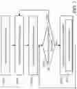 Fig. 03 - Operation method of network device and control chip of network device