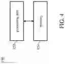Fig. 05 - Operation method of network device and control chip of network device