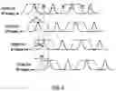 Fig. 06 - Optical transmitter based on optical time division multiplexing