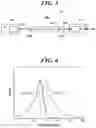 Fig. 06 - Power over fiber system