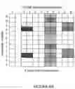 Fig. 06 - System and method for flexible channel state information-reference signal transmission