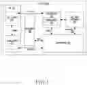 Fig. 02 - Method and system for monitoring application services in a network
