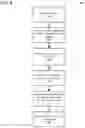 Fig. 12 - Graph-based natural language generation for conversational systems