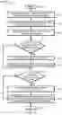 Fig. 08 - Systems and methods for applying attestation tokens to LISP messages